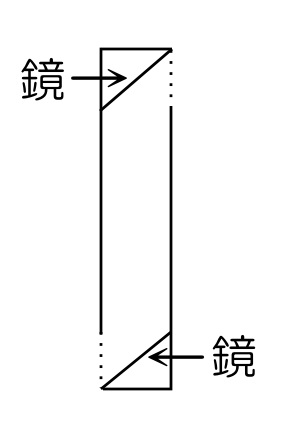 ハンドメイド Part12 牛乳パック潜望鏡 Diyと育児 Diy家具 ハンドメイドおもちゃ育児グッズ